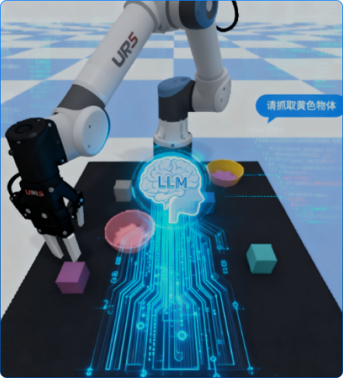 [LLM]语言模型驱动的机械臂操控